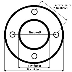 diagramm