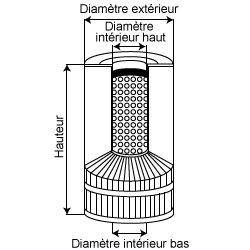 diagramm