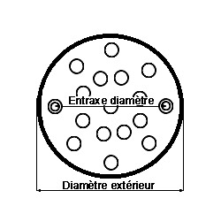 diagramm