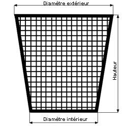 diagramm