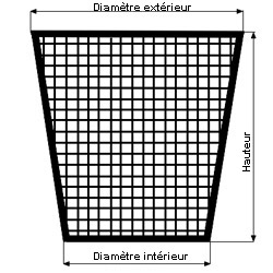 diagramm